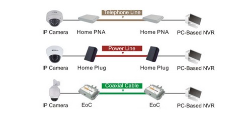 abhome_pna_plug_eoc abhome_pna_plug_eoc